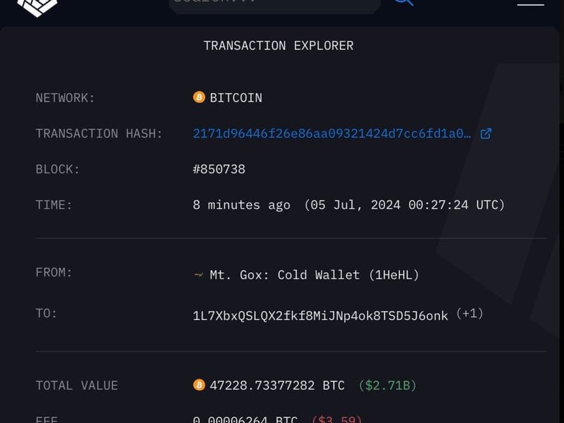 Bitcoin (BTC) Slides to Lowest Since February as Mt. Gox Moves $2.6B in BTC