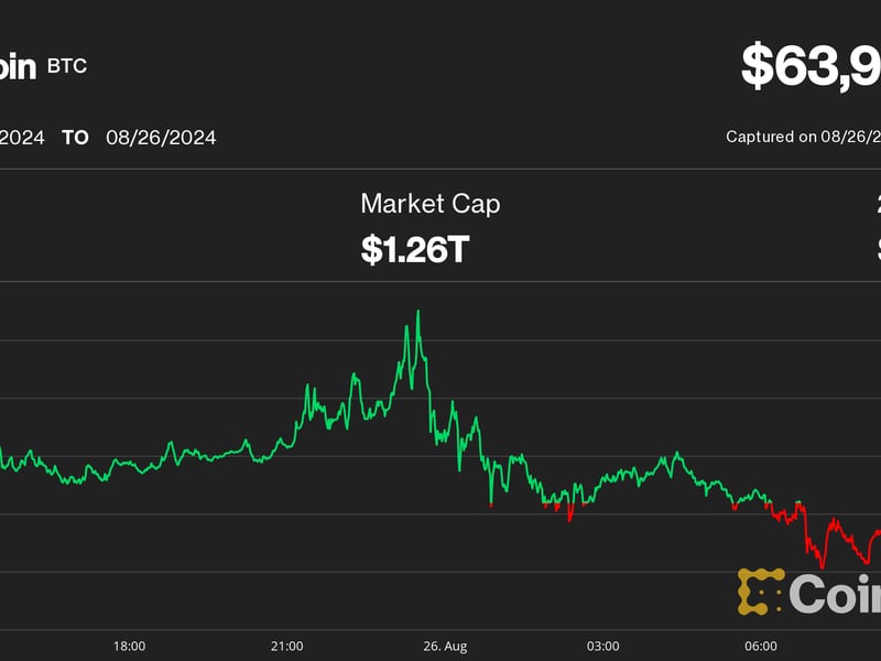 Bitcoin (BTC) Price Consolidates at $64K Before Next Push Higher
