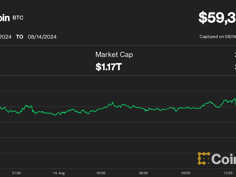 Bitcoin (BTC) Price May Turn Lower as Crypto Exchanges See $1B of Tether (USDT) Withdrawal