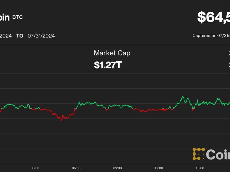 Bitcoin (BTC) Price Tumbles Below $65K Post-FOMC as Middle East Tensions Flare