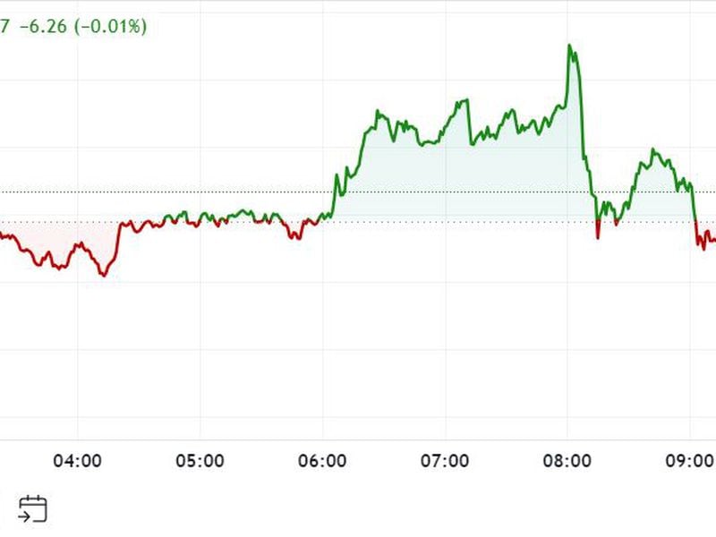 Bitcoin Holds Below $60K Before U.S. Jobs Data Revision