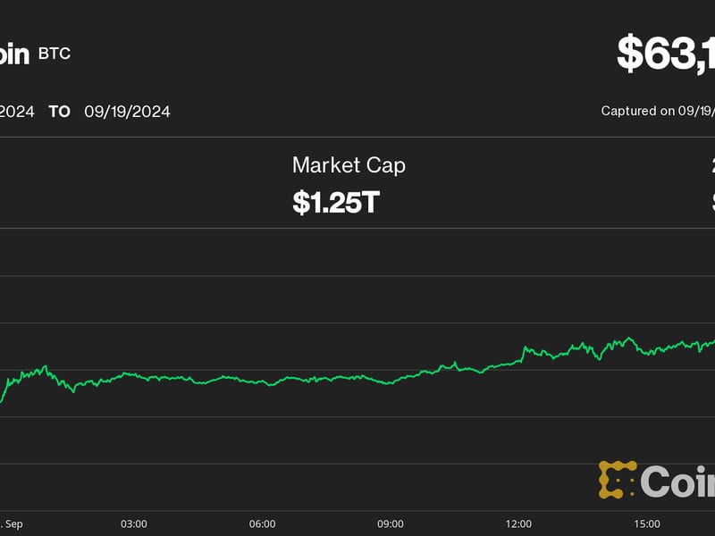 Bitcoin (BTC) Price Faces Key Test at $64K as Solana, AVAX, Aptos Rallies 10%-15%
