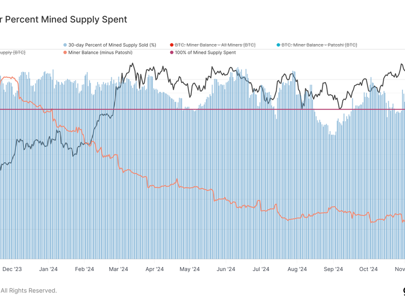 Bitcoin (BTC) Mining Difficulty Tops 100T for First Time, Piling Pressure on Small Miners