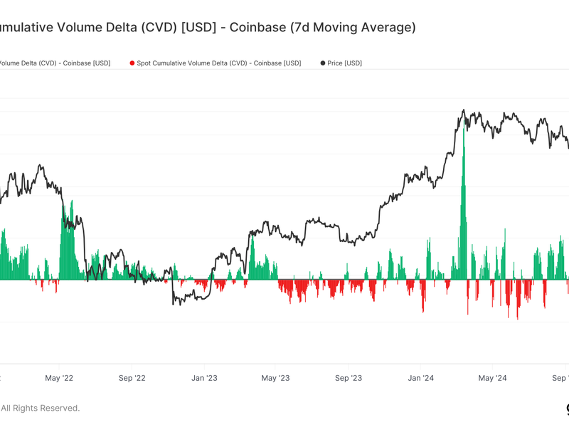 Where the Demand Comes From as the Bitcoin (BTC) Price Breaks Tops $82K: Van Straten