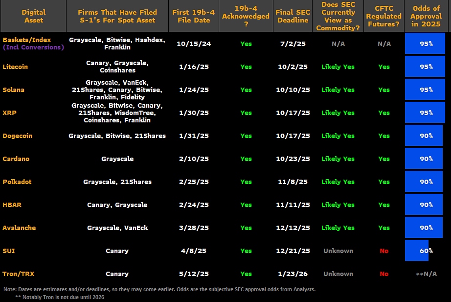 (Bloomberg)